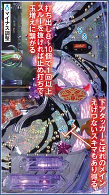 2.2.1 アタッカー周辺[釘読み]画像