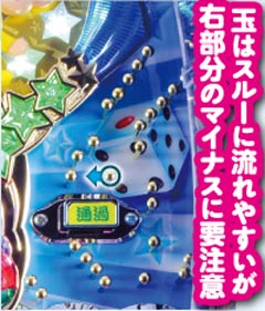 2.4.1 スルー周辺[釘読み]画像