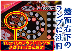 1.1.1 潜伏確変判別法画像