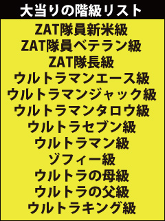 7.2.1 ランキング画像