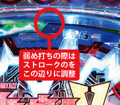 2.2.1 大当り中の出玉アップ打法画像