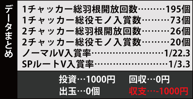 5.2.2 Aトキオ・デラックス 実戦編画像
