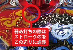 2.1.1 大当り中の出玉アップ打法画像