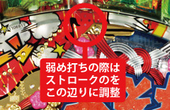 2.1.1 大当り中の出玉アップ打法画像