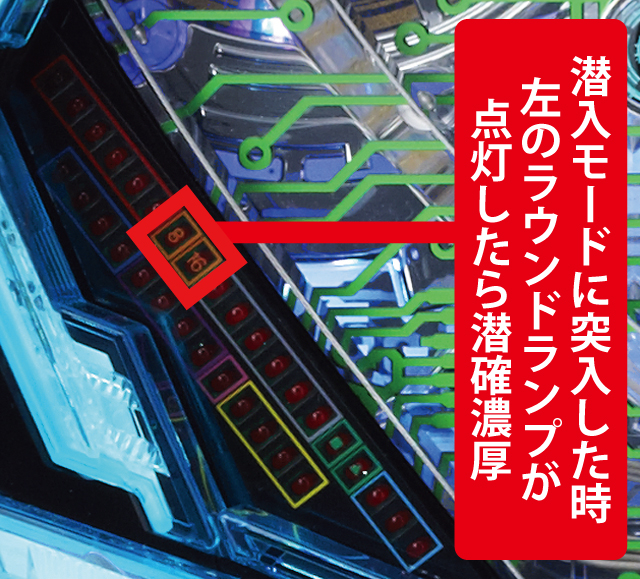 1.1.1 潜入モード・潜確判別(ランプ&液晶)画像