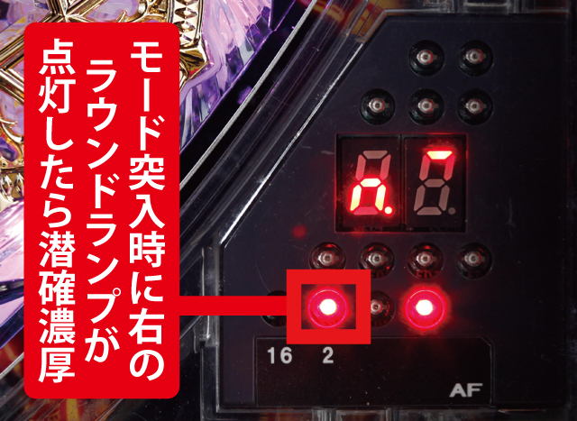 2.1.1 チャンスモード(暗雲・雷雲・超雷雲モード)・潜確判別(ランプ)画像