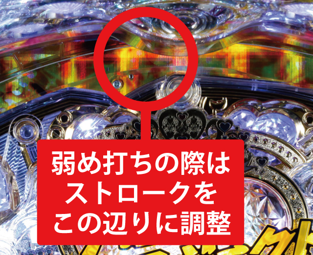 3.1.1 大当り中の出玉アップ打法画像