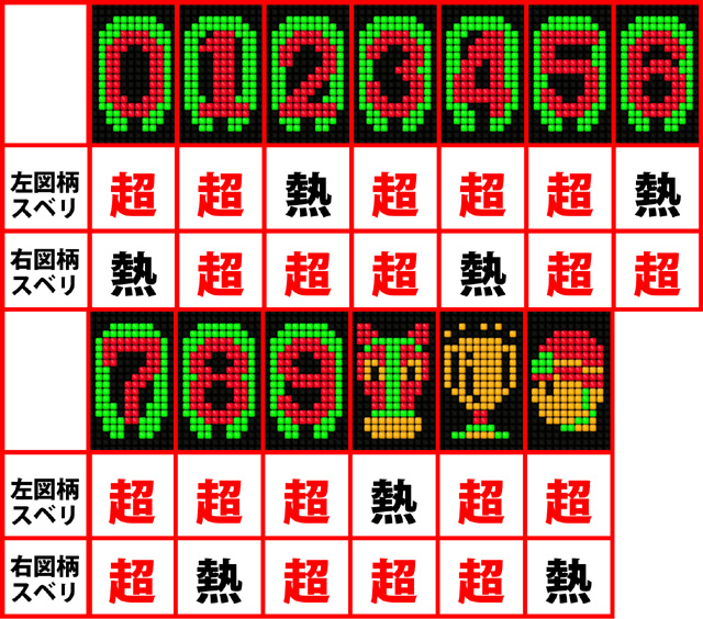 4.5.1 スベリの法則画像