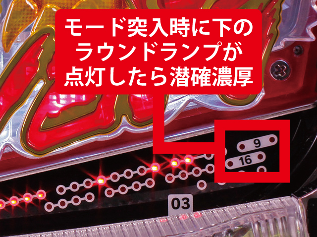 1.1.1 通常時のモード移行時・潜確判別画像