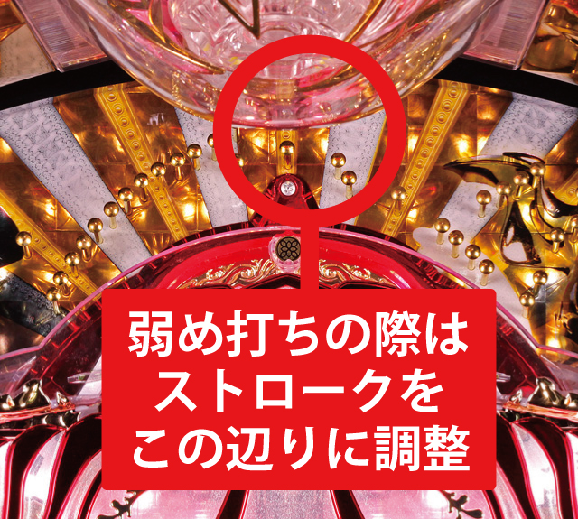 2.2.1 大当り中の出玉アップ打法画像