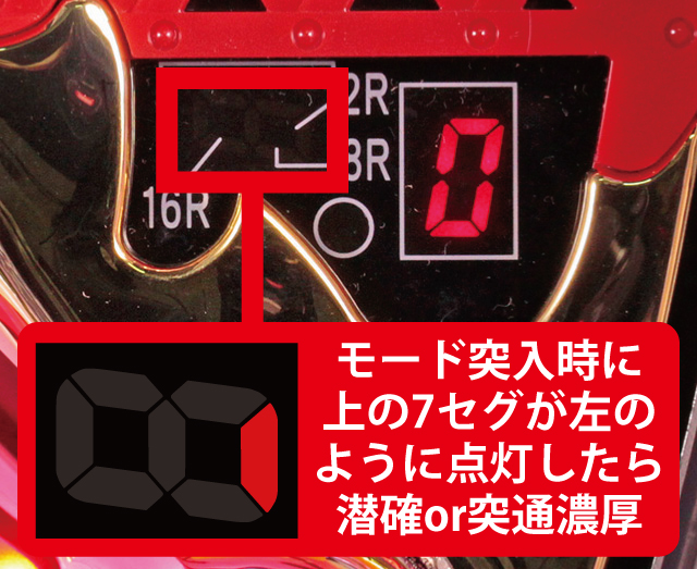 1.1.1 デンジャーZONE図柄停止時・潜確判別画像