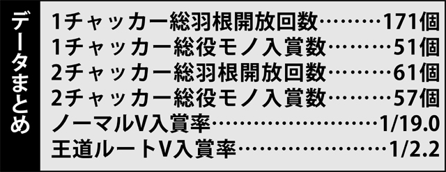 5.1.2 Aデビルマン倶楽部　実戦編画像