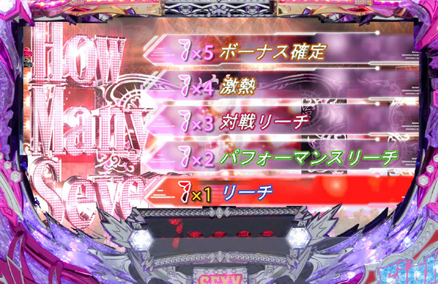 5.2.1 How Many7予告画像