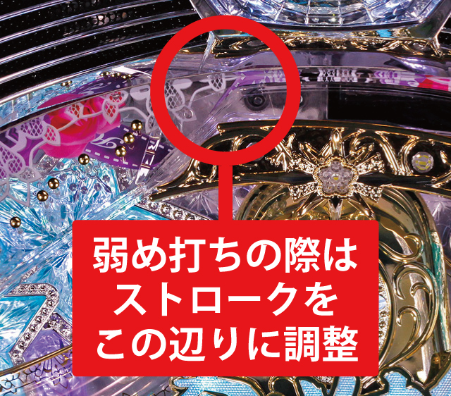 2.2.1 大当り中の出玉アップ打法画像