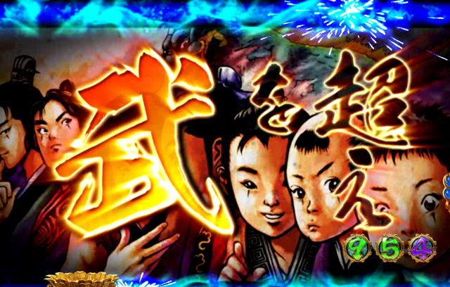 5.3.1 リーチトレーラー予告信頼度画像