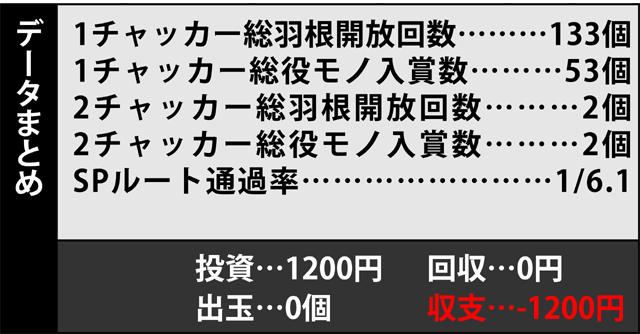 4.2.2 マジカペ JX 実戦編画像