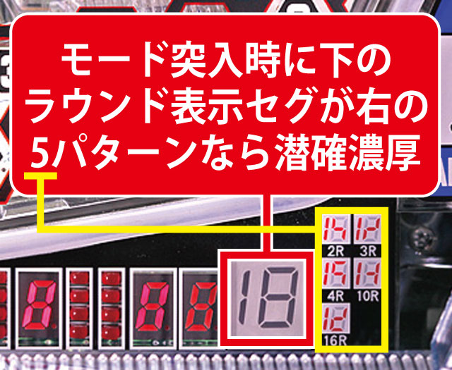 2.1.1 特殊モード・潜確判別画像