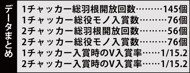 4.1.2 AビッグシューターX・実戦編画像