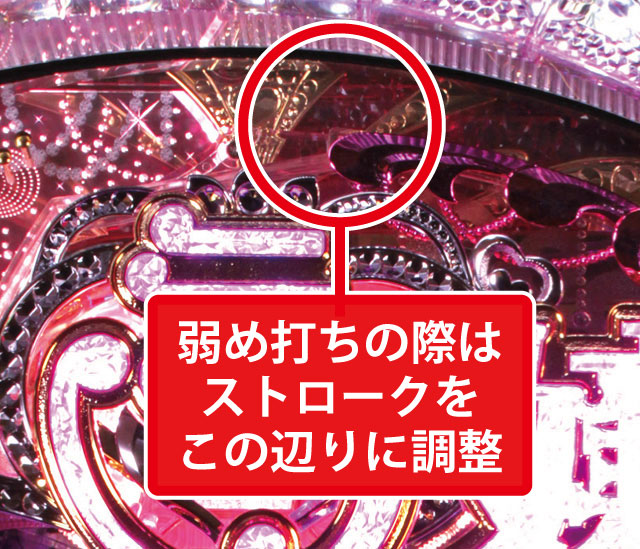 2.2.1 大当り中の出玉アップ打法画像