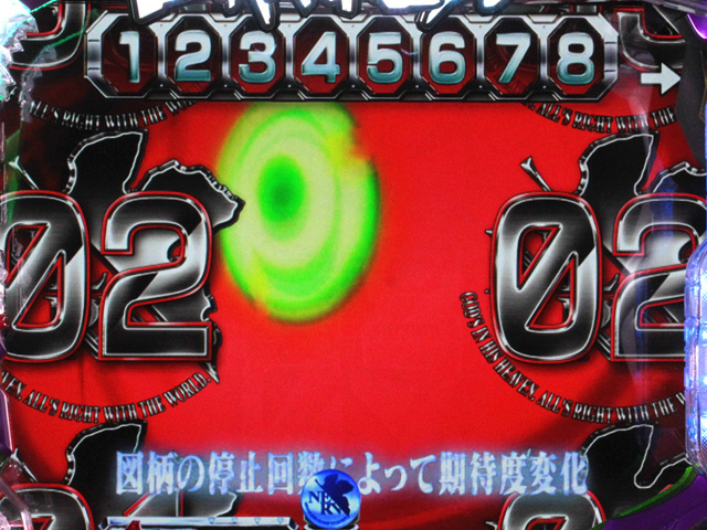 5.2.1 連続予告信頼度画像