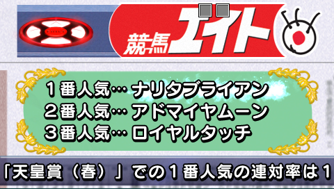 7.1.1 マイ馬人気別信頼度[GIロード]画像