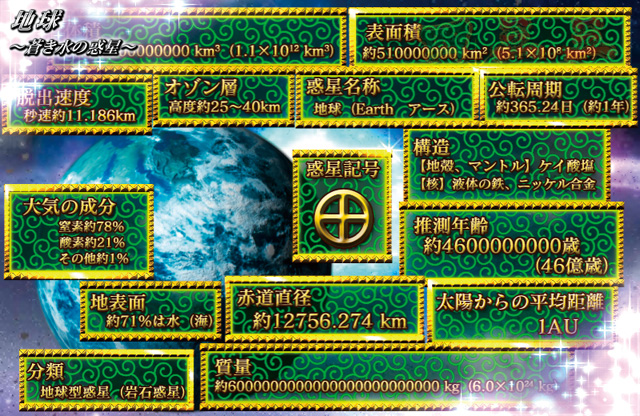 5.21.1 惑星ルーレット予告画像