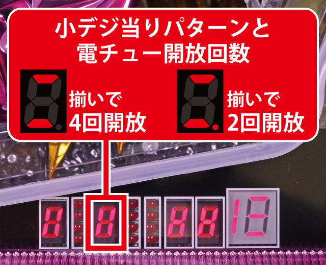 3.1.1 電サポ中の止め打ち画像