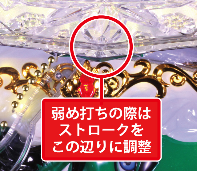 2.2.1 大当り中の出玉アップ打法画像