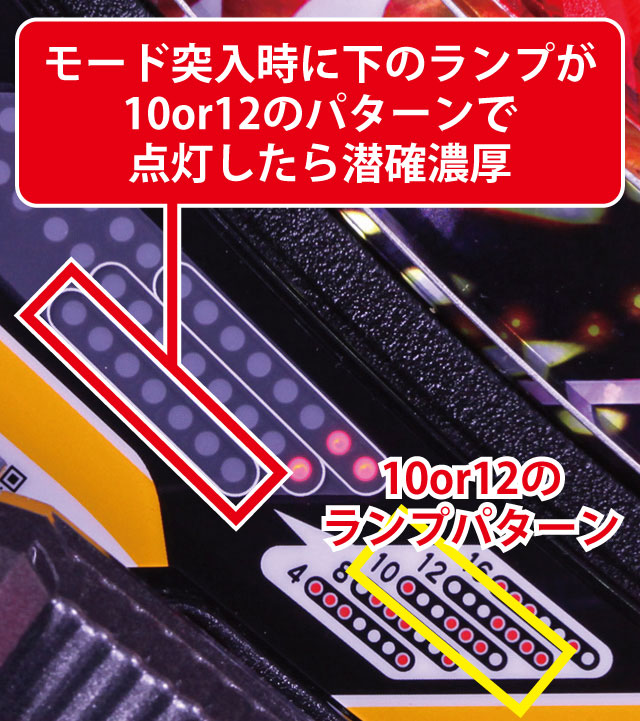 2.1.1 太鼓モード(モード移行時)・潜確判別画像