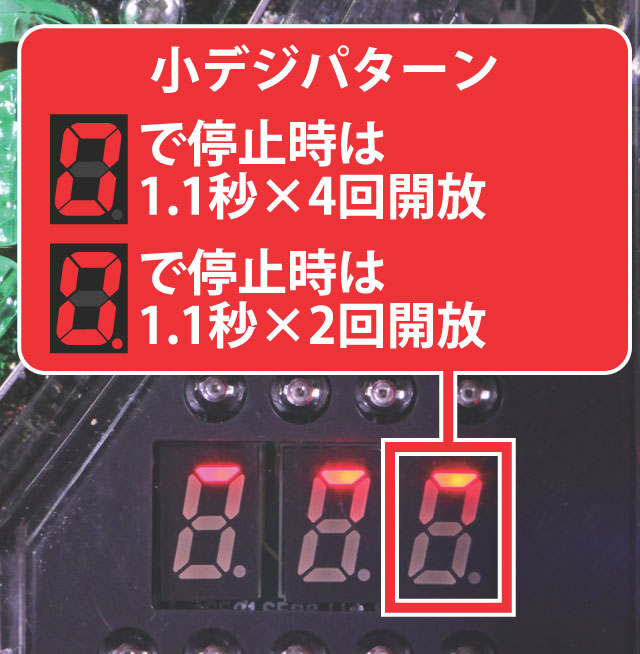2.1.1 電サポ中の止め打ち画像
