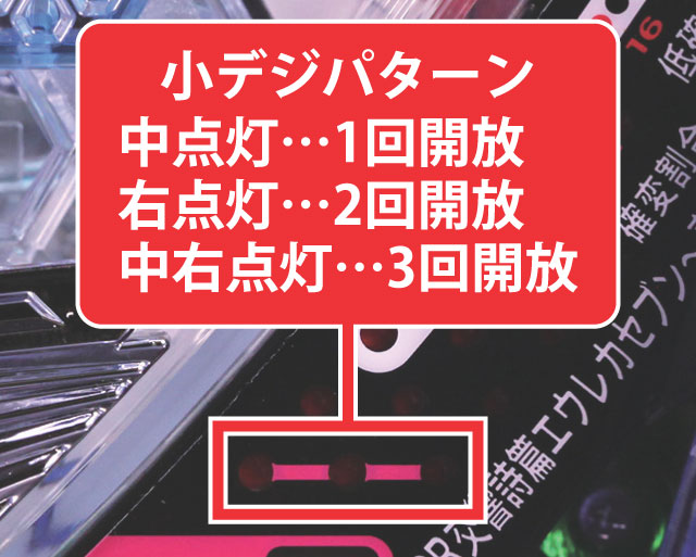 3.1.1 電サポ中の止め打ち画像