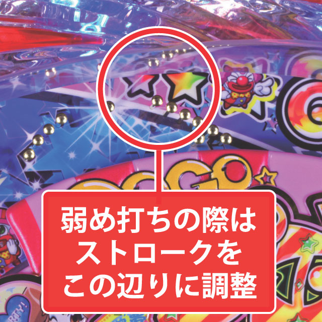 3.1.1 大当り中の出玉アップ打法画像