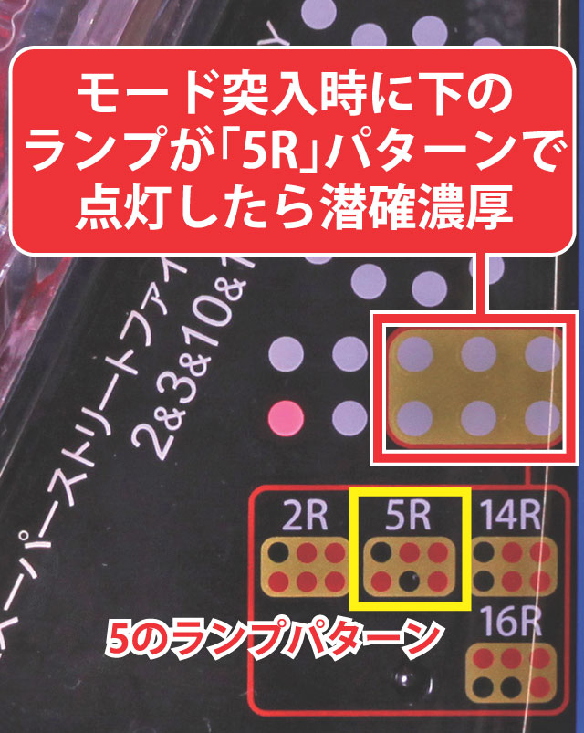 2.1.1 リュウモード(モード移行時)・高確率判別画像
