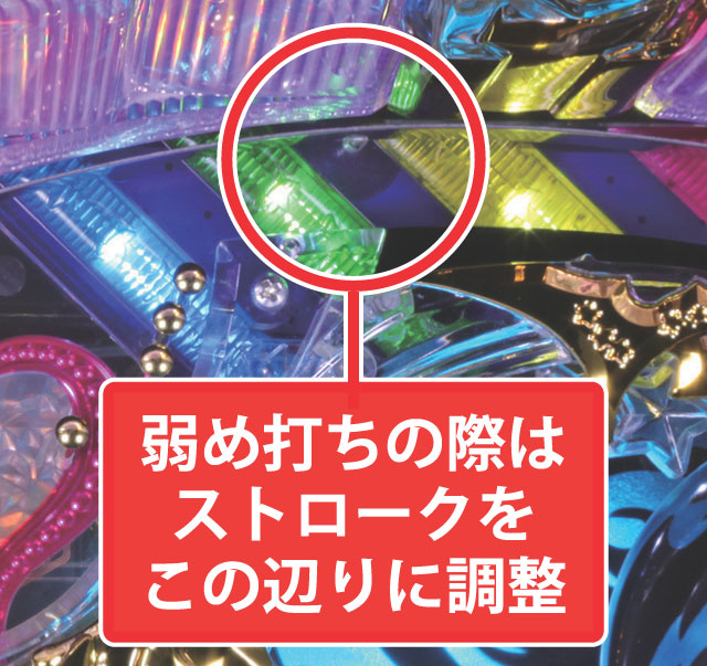 2.1.1 大当り中の出玉アップ打法画像