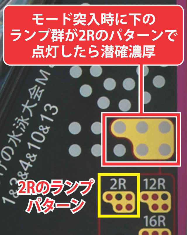 2.1.1 特訓モード・潜確判別画像