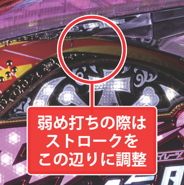 2.2.1 大当り中の出玉アップ打法画像