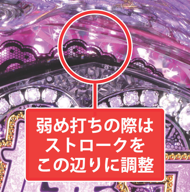 2.2.1 大当り中の出玉アップ打法画像
