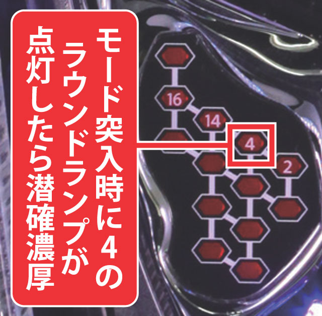 2.1.1 DIVEモード・潜確判別画像