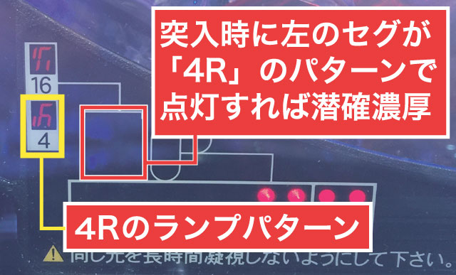 2.1.1 断末魔モード・潜確判別画像
