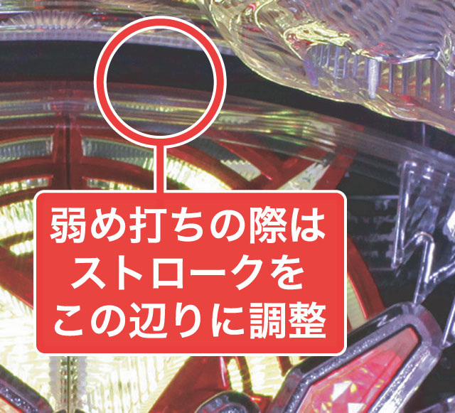 2.2.1 大当り中の出玉アップ打法画像
