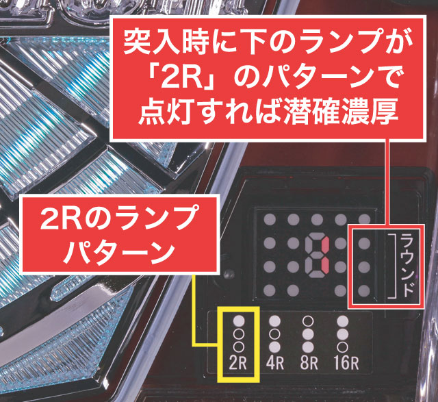 2.1.1 レッドゾーン・潜確判別画像