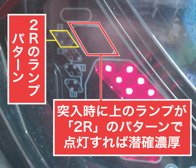 2.1.1 旅打ちモード・潜確判別画像