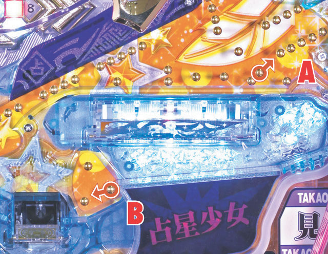 3.4.1 電チュー&アタッカー周辺[釘読み]画像