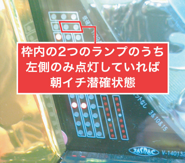 2.2.1 朝イチ潜確判別画像
