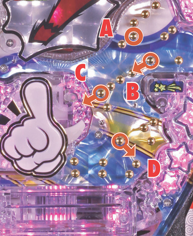 2.3.1 スルー&電チュー&アタッカー周辺[釘読み]画像