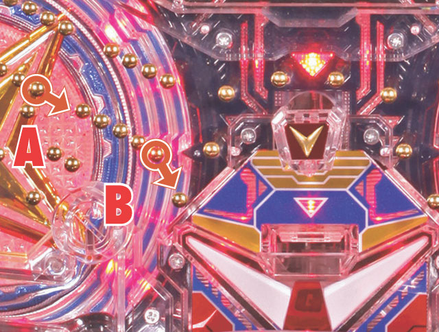F機動戦士ガンダム V作戦発動 パチンコ ボーダー 演出 信頼度 大当たり確率 プレミアムまとめ
