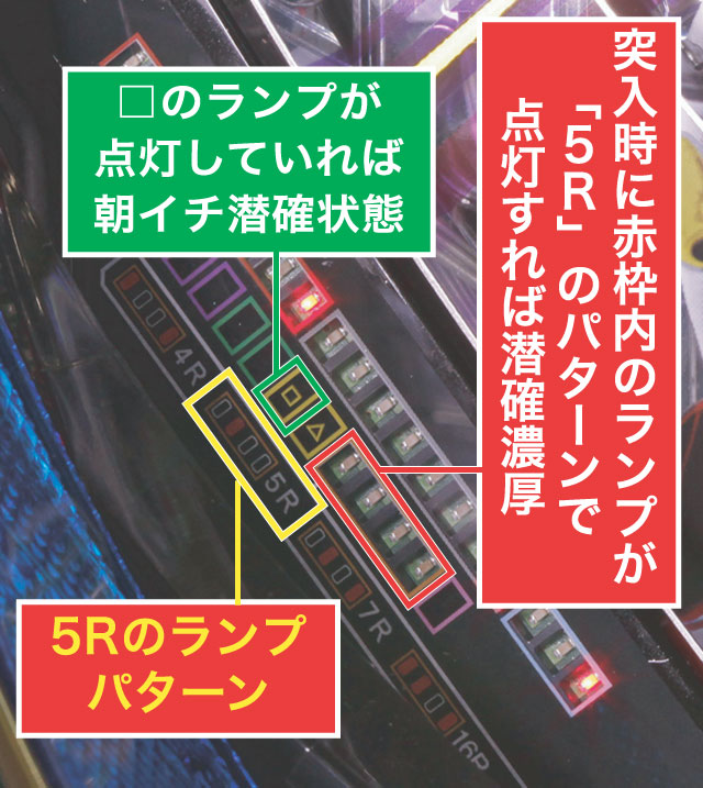 2.1.1 緊急警報モード・潜確判別画像