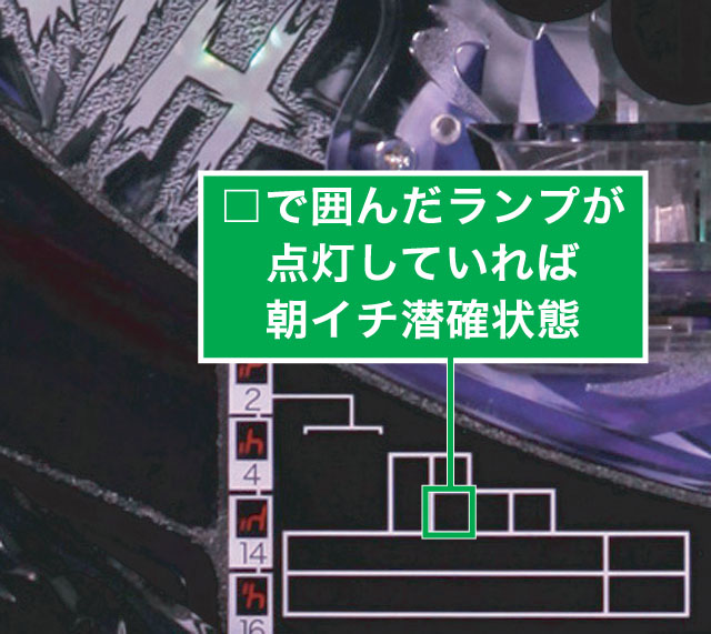 2.2.1 朝イチ潜確判別画像