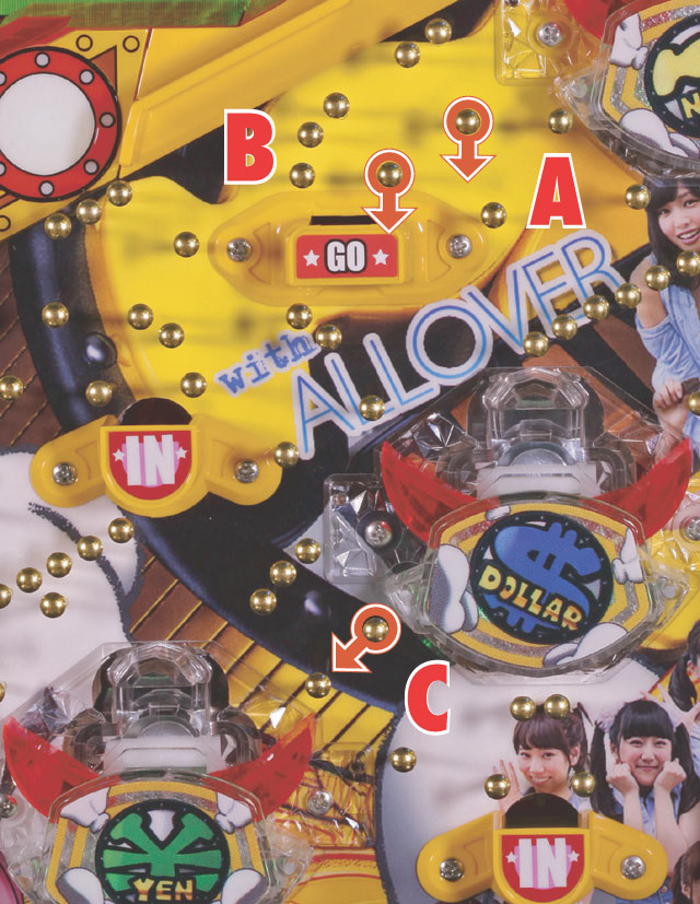 2.4.1 GOチャッカー&円電チュー周辺[釘読み]画像