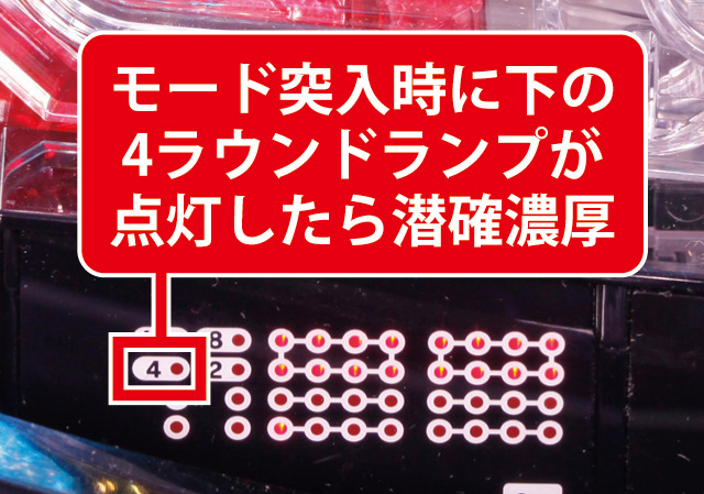 2.1.1 警戒態勢モード・潜確判別画像